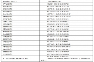 廣東省2021年4月自學(xué)考試報(bào)名報(bào)考將于3月1日開(kāi)始