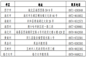 青海省2021年上半年高等教育自學(xué)考試報名報考簡章