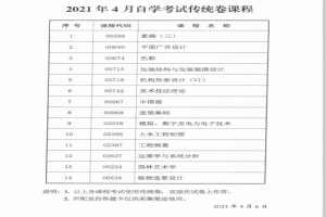 2021年4月陜西省自考傳統(tǒng)卷課程、專用答題卡課程信息