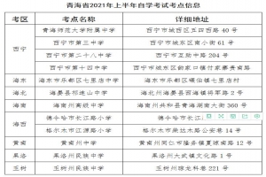 2021年上半年青海省自學(xué)考試考點(diǎn)信息