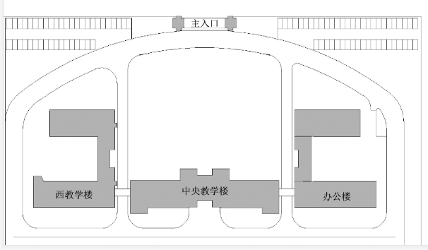 唐山學院專接本考點考場