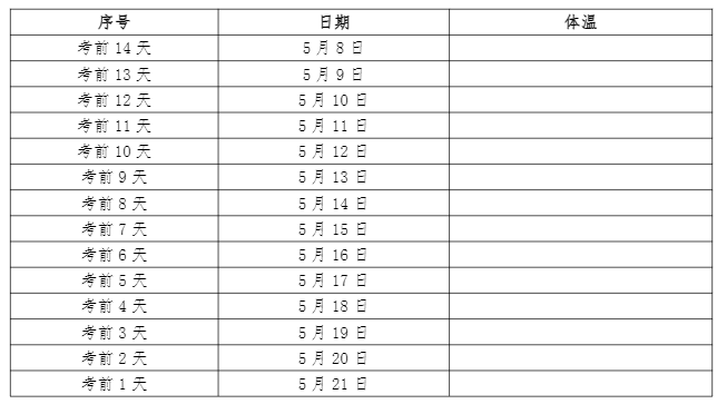 湖南理工學(xué)院2021年“專升本”招生考試湖南理工學(xué)院考點疫情防控告知書(圖1)