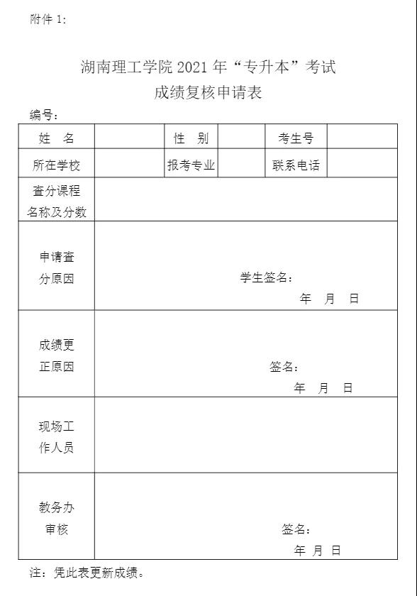 關(guān)于湖南理工學(xué)院2021年“專升本”選拔考試考生成績查詢、復(fù)核的公告(圖2)